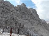 Piano Fiscalino / Fischleinboden - Croda Rossa di Sesto